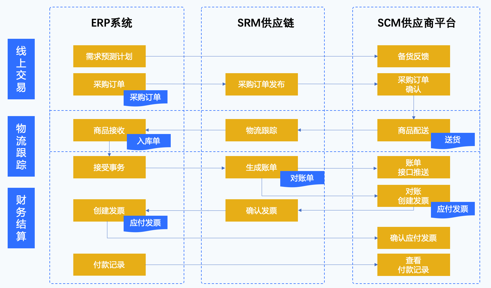 3d71f7e1-d9e8-4b2f-b97a-43853ff4a181.png