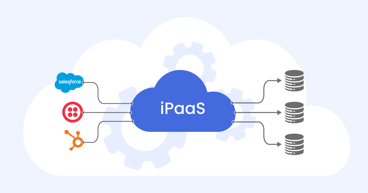 什么是iPaaS？盤點八大常見的iPaaS集成平臺