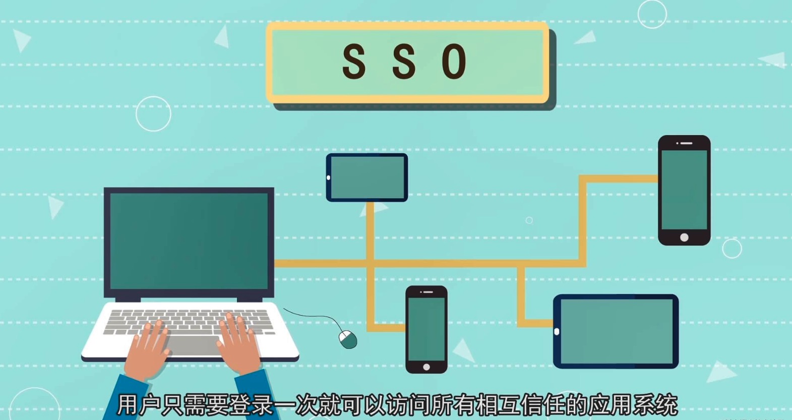 單點(diǎn)登錄（SSO）：定義、原理、實(shí)現(xiàn)方案和應(yīng)用場(chǎng)景