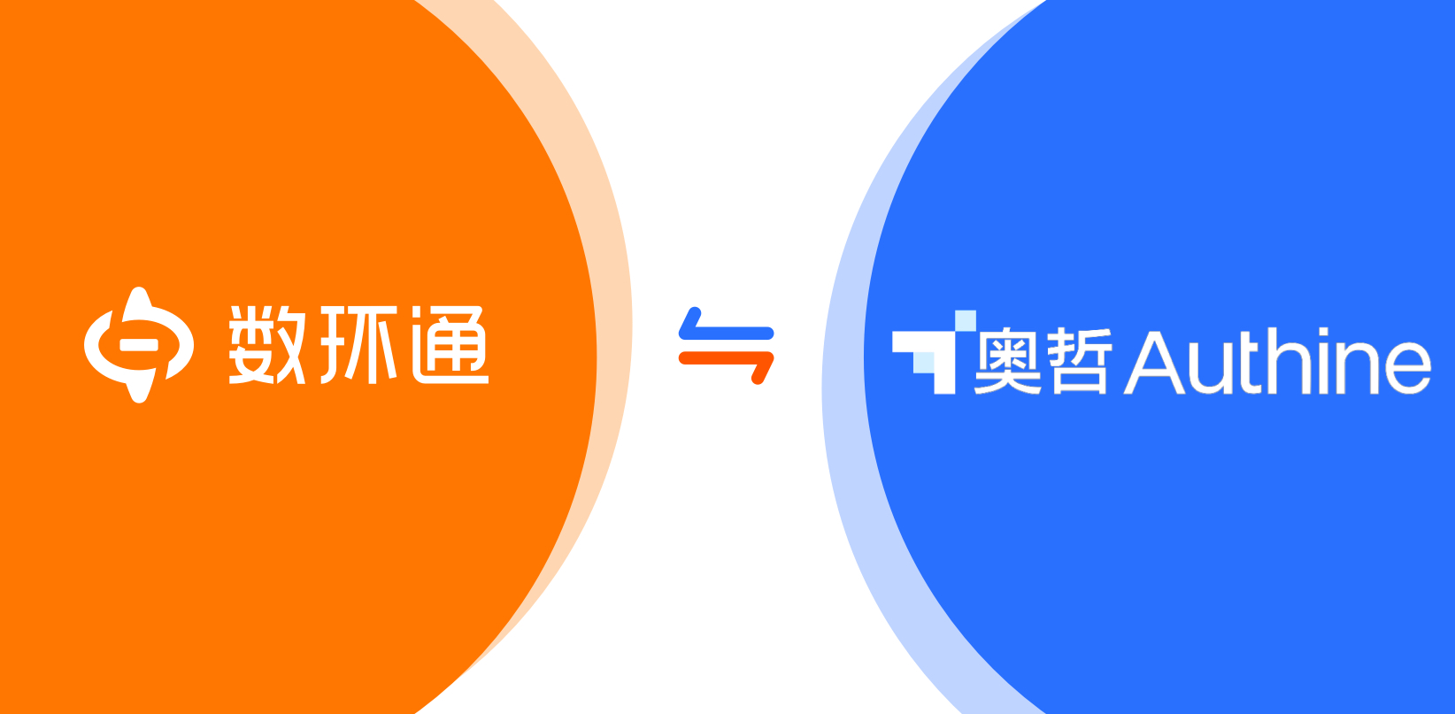 數(shù)環(huán)通與奧哲達(dá)成合作，共筑企業(yè)數(shù)字化一站式轉(zhuǎn)型新生態(tài)